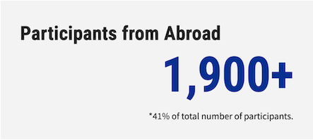Participants from Abroad 1,900+