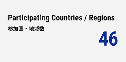 参加国・地域数 46